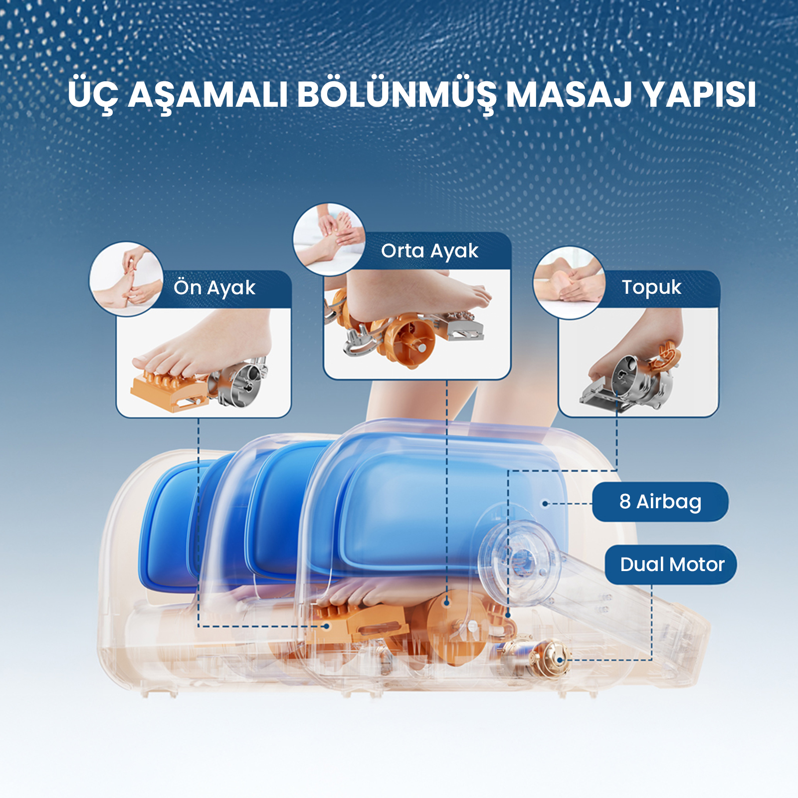 resimler/genel/Purr Air Eight - Hava Basınçlı, Isı Terapi ve Titreşimli, Shiatsu Ayak ve Bacak Masaj Aleti Beyaz